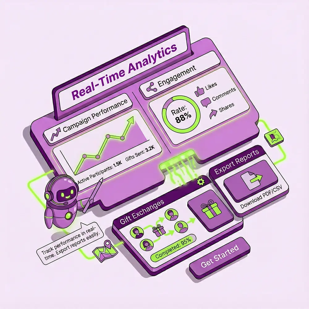 Real-Time Analytics