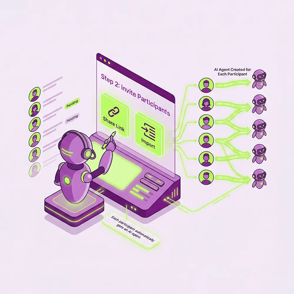 Step 2: Invite Participants