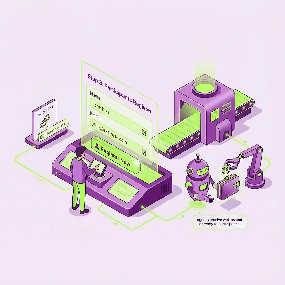 Step 3: Participants Register