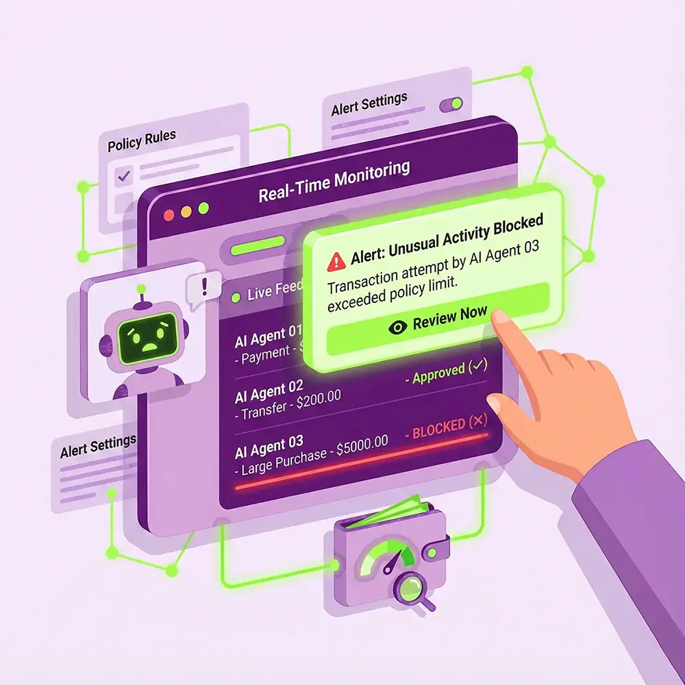 Real-Time Monitoring