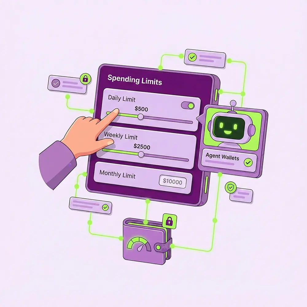 Built-In Spending Limits